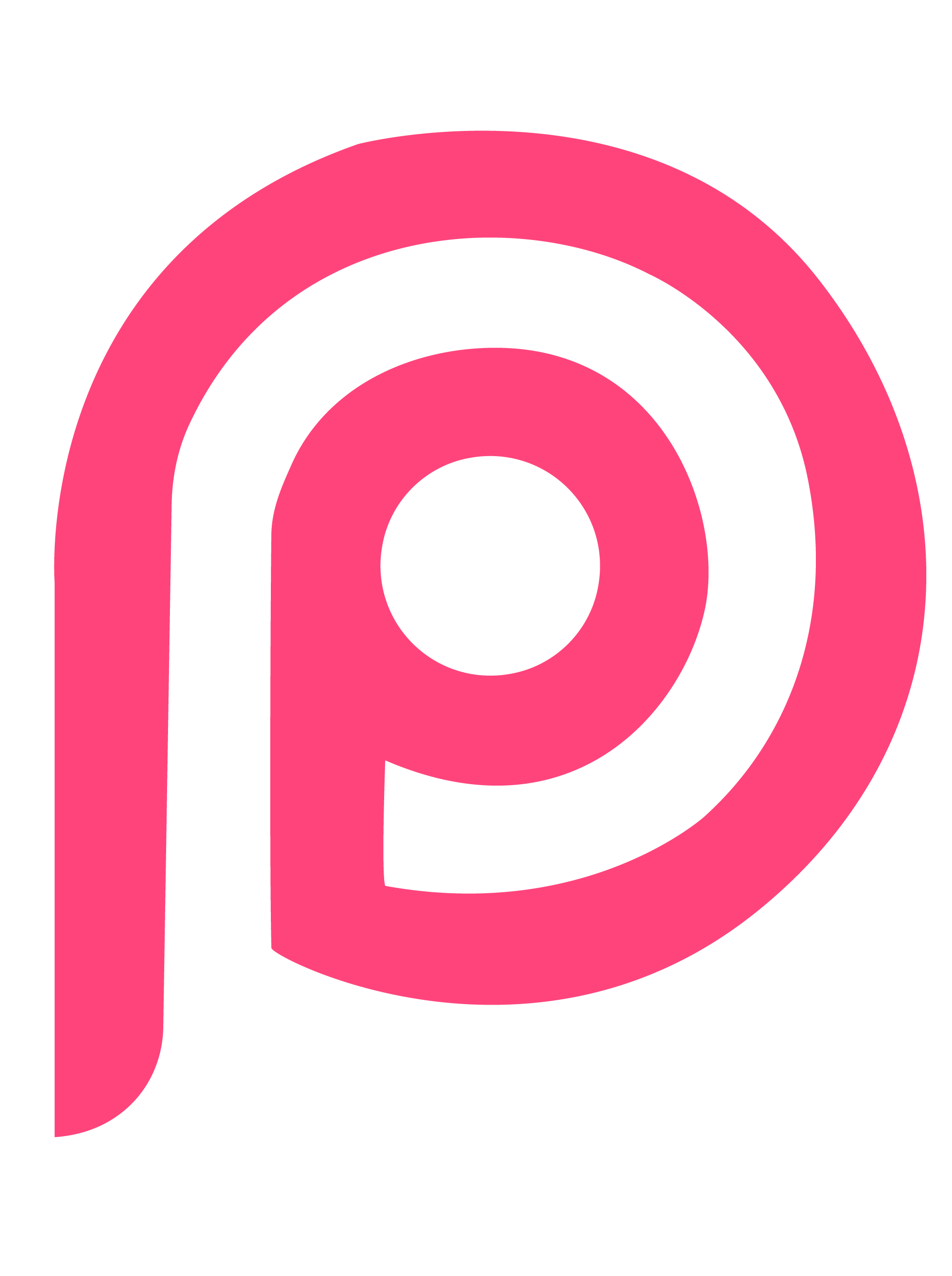 Who is Peerly.biz?